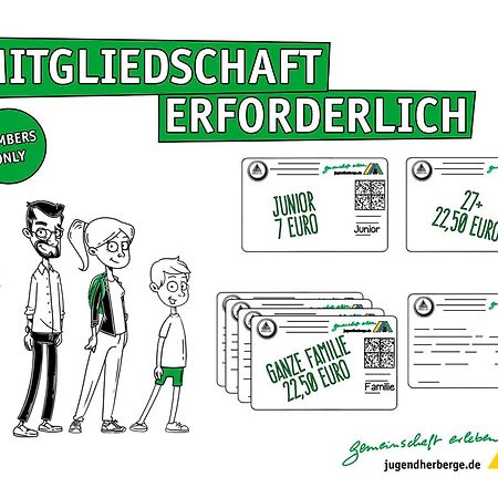 Jugendherberge Friedrichstadt Exteriör bild