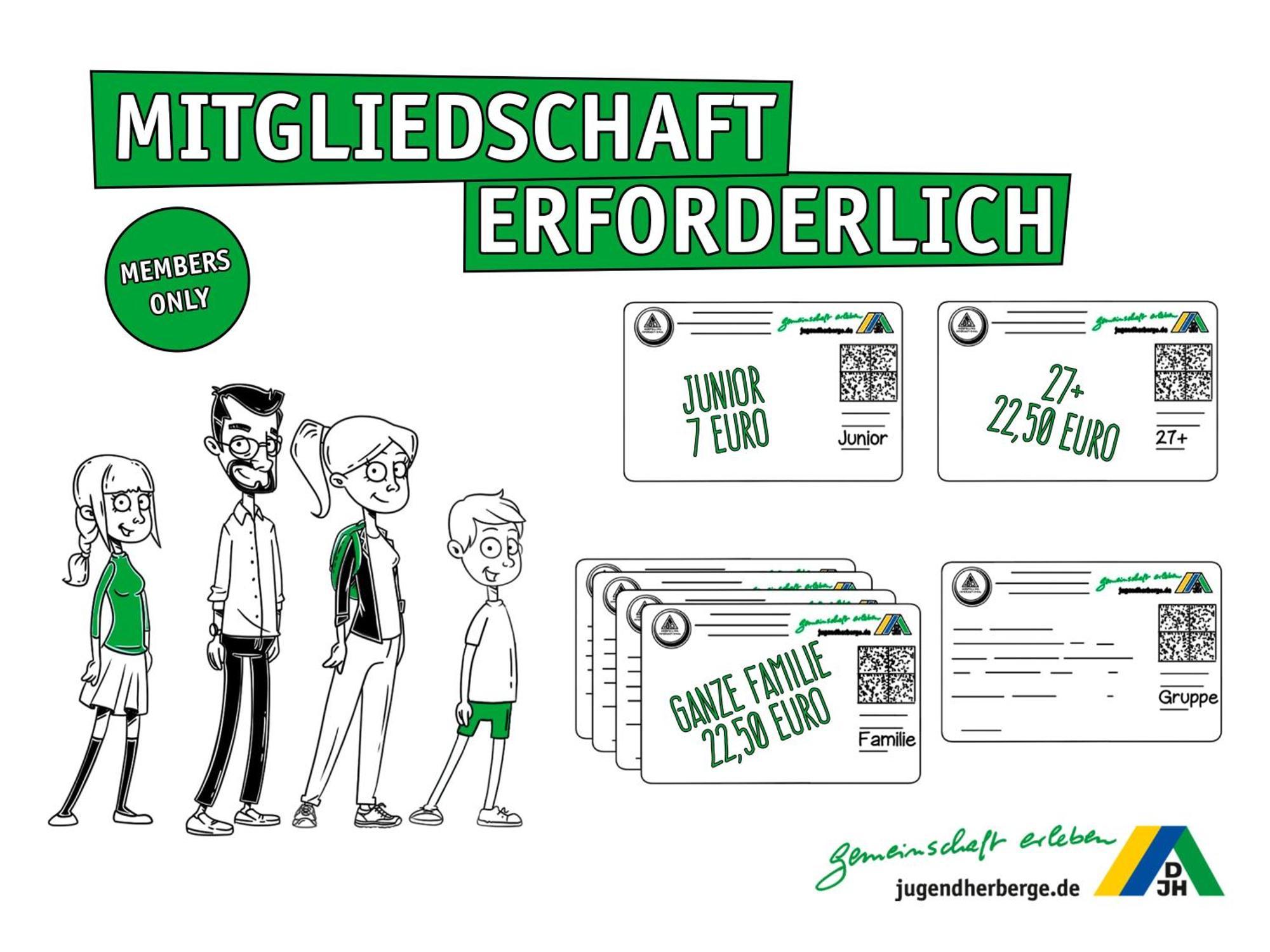 Jugendherberge Friedrichstadt Exteriör bild